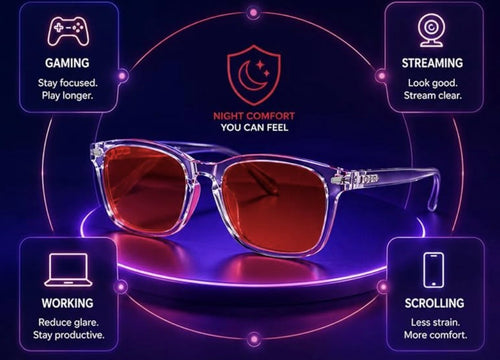SleepMaxxing Blue Light Blocking Glasses